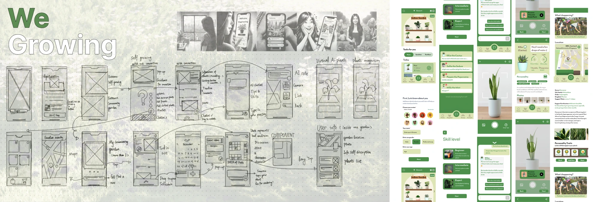 We Growing service-design board showing app flows for plant care, AI guidance, AR recognition, and community gardening.